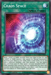 Spazio del Chaos