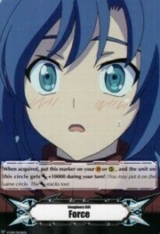 Imaginary Gift Force