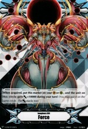 Imaginary Gift Force