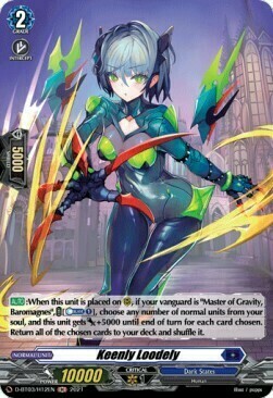 Keenly Loodely Card Front