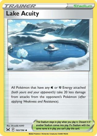 Lake Acuity Card Front