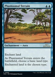 Terreno Illusorio