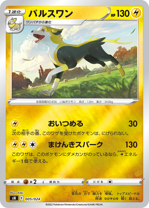 Boltund Card Front