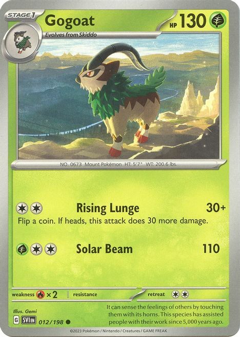Gogoat Card Front