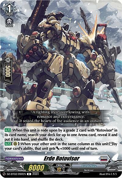 Erde Rotovisor Card Front