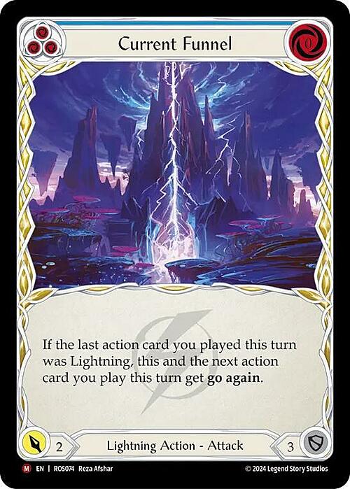 Current Funnel Card Front