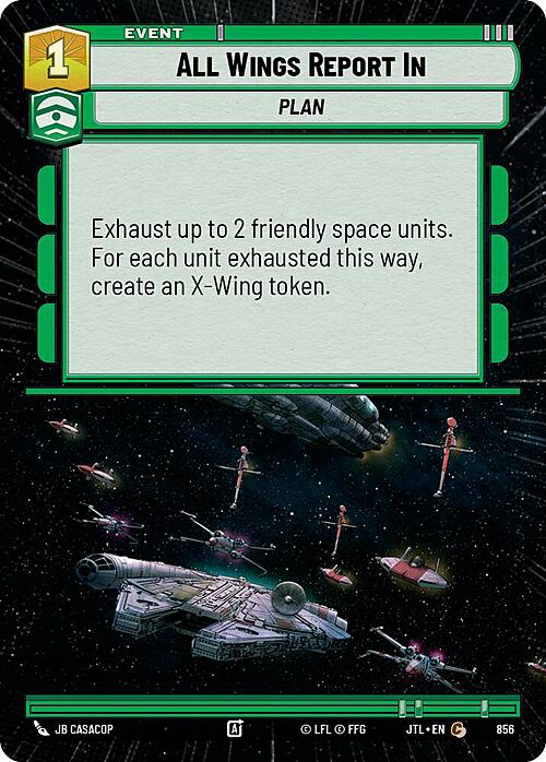 All Wings Report In Card Front