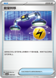Energy Switch