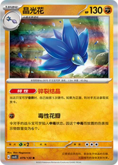 Glimmora Card Front