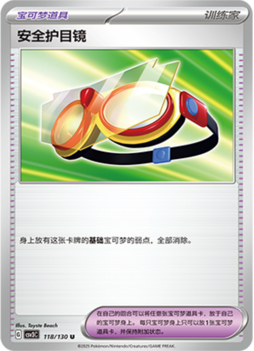 Protective Goggles Card Front