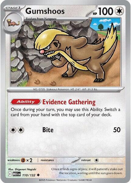 Gumshoos Card Front