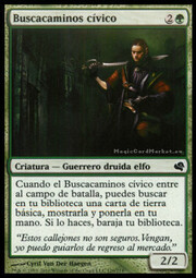 Civic Wayfinder