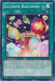 Palloncini delle Illusioni